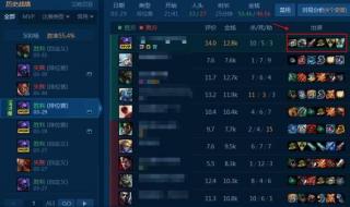 lol三相之力 lol三相之力