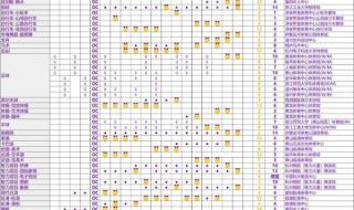 田径世锦赛2023赛程表