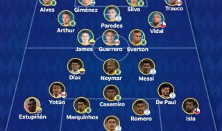 美洲杯2021赛程表比分