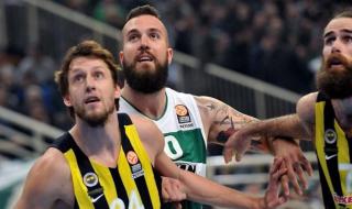 欧洲篮球联赛水平 欧洲篮球联赛水平