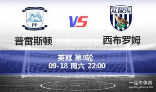 英冠赛程比分结果2021 英冠赛程比分结果2021