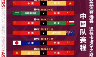 2022中冠联赛赛程表